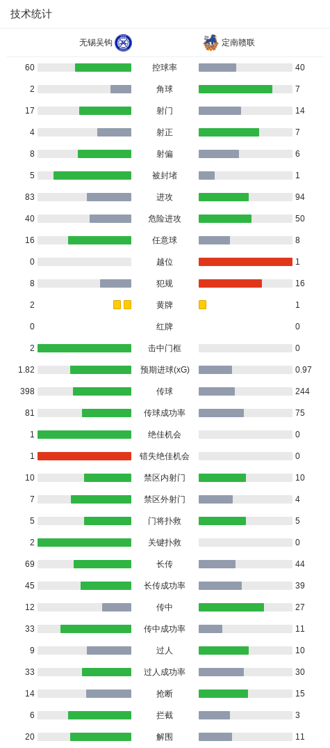 yl6809永利官网集团详情图