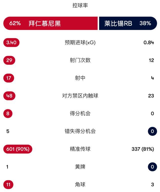 yl6809永利检测中心展示图片
