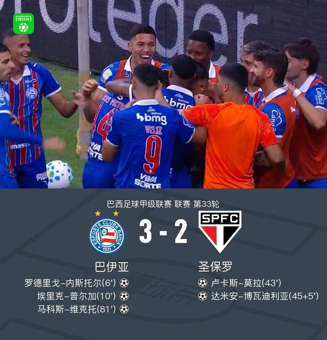 巴伊亚3-2圣保罗，维克托传射，内斯托尔、普尔加建功
