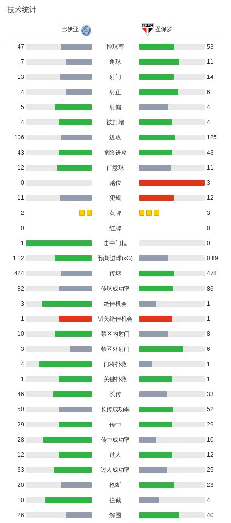 yl6809永利检测中心展示图片