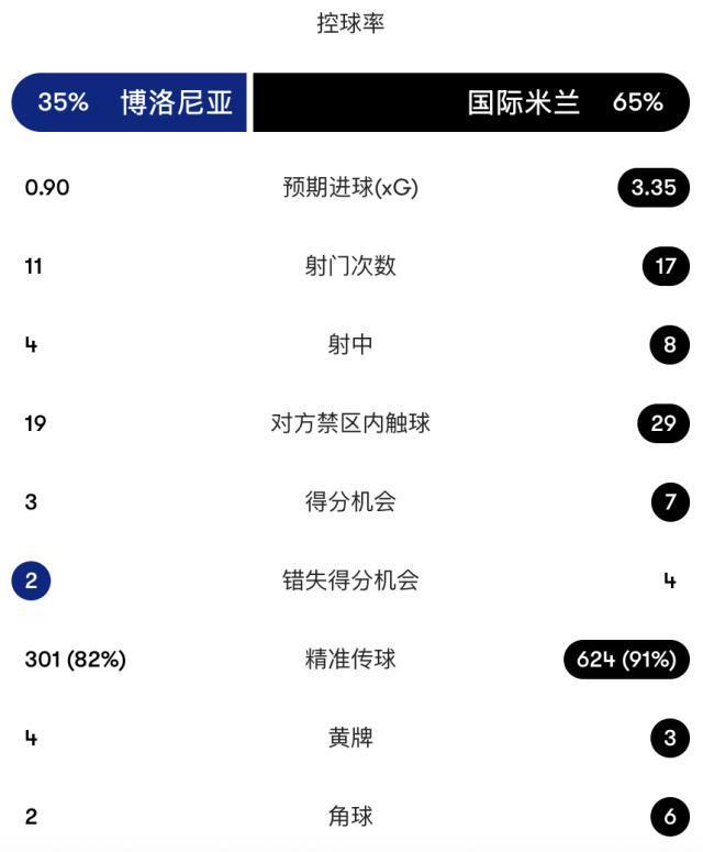 yl6809永利官网集团案例展示
