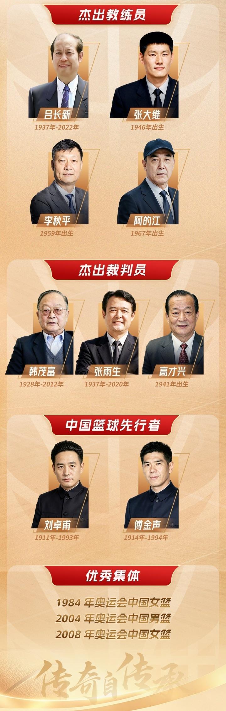yl6809永利官网集团相关图片