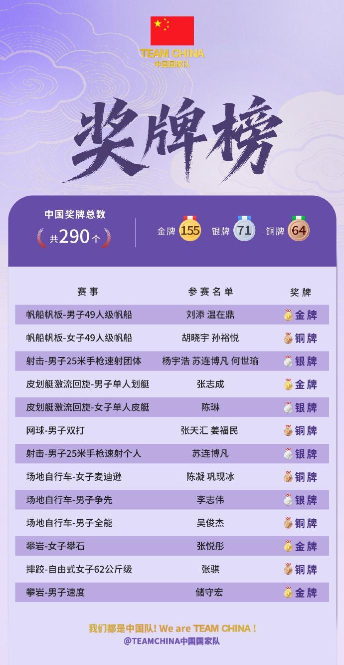 yl6809永利检测中心展示图片
