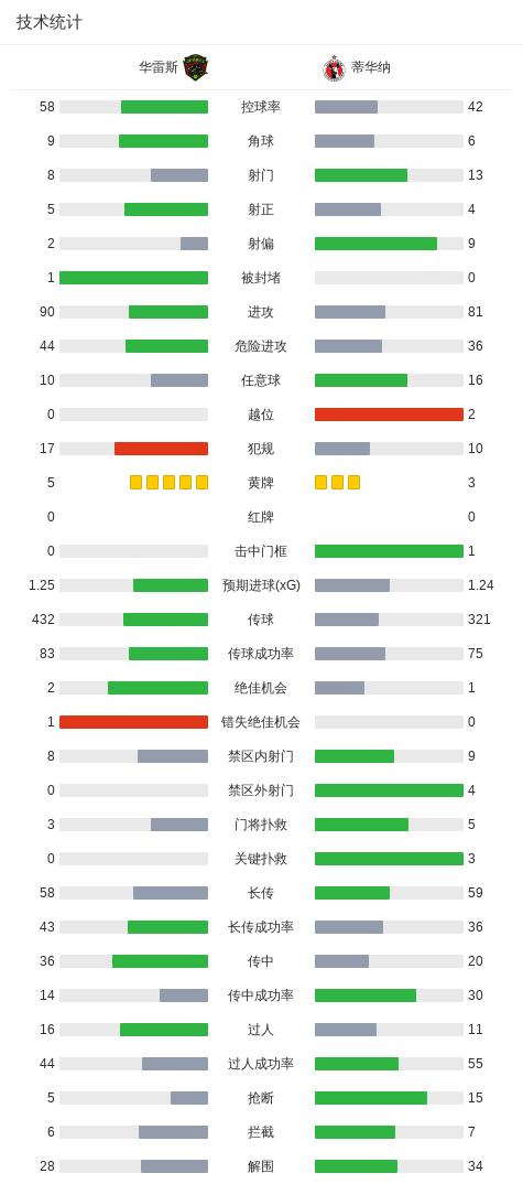 专业yl6809永利检测中心服务