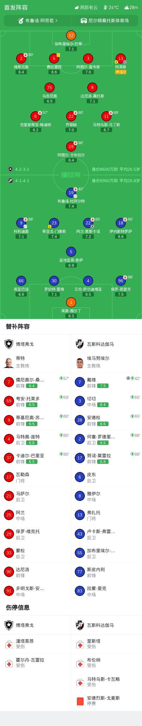 了解yl6809永利检测中心