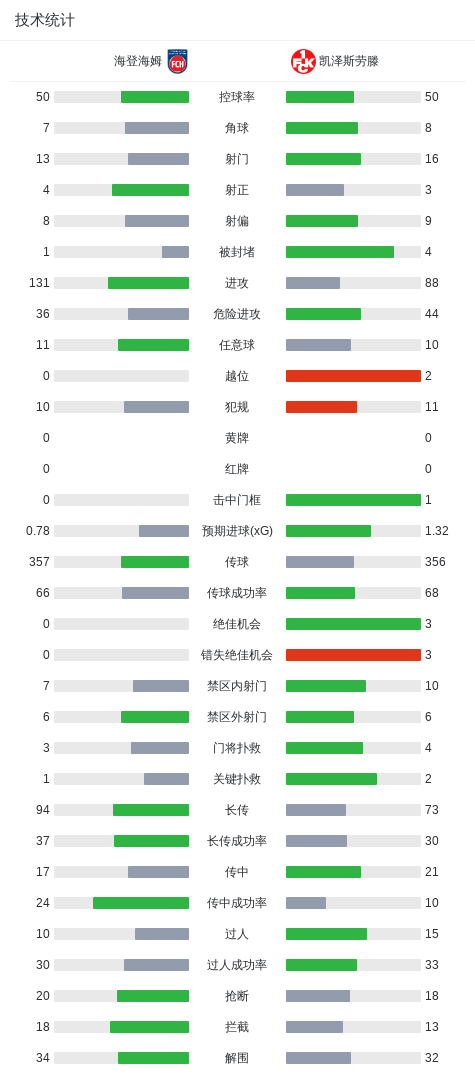 专业yl6809永利官网集团服务