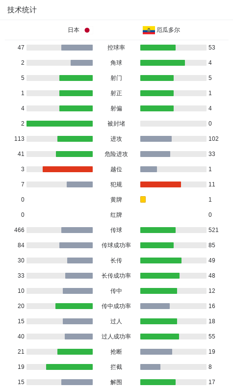 yl6809永利检测中心案例展示