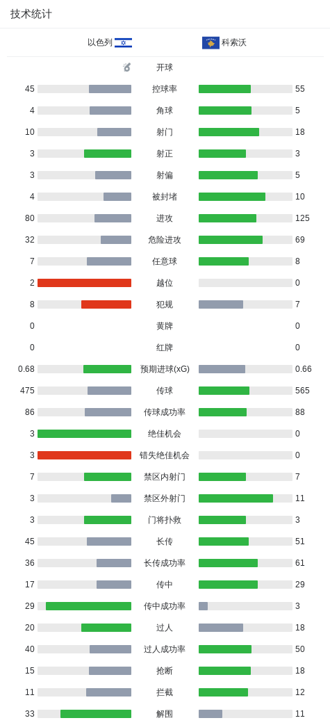 yl6809永利官网集团案例展示