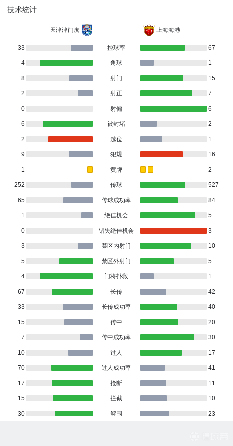 yl6809永利检测中心相关图片