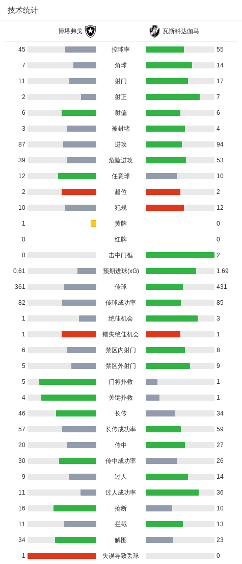yl6809永利官网集团案例展示