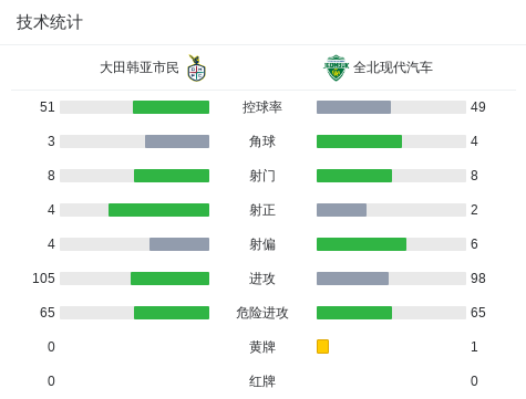 yl6809永利检测中心产品图片