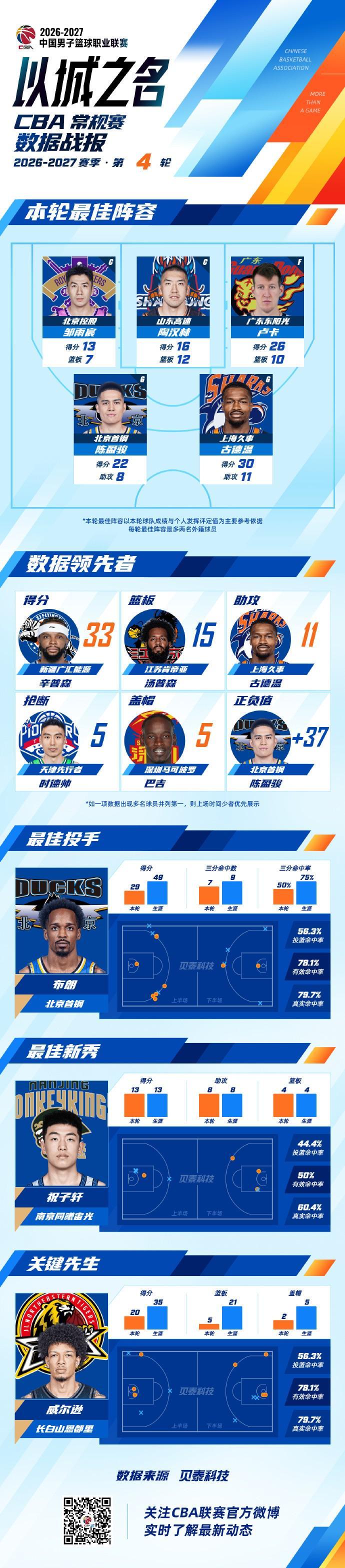 yl6809永利检测中心图片展示